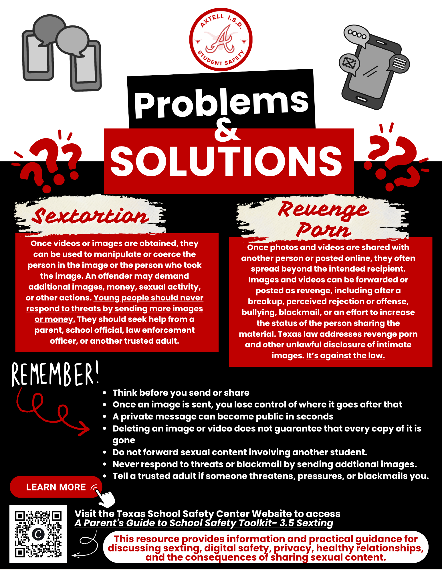Image with problems & solutions regarding sexting